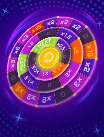 Magic Wheel